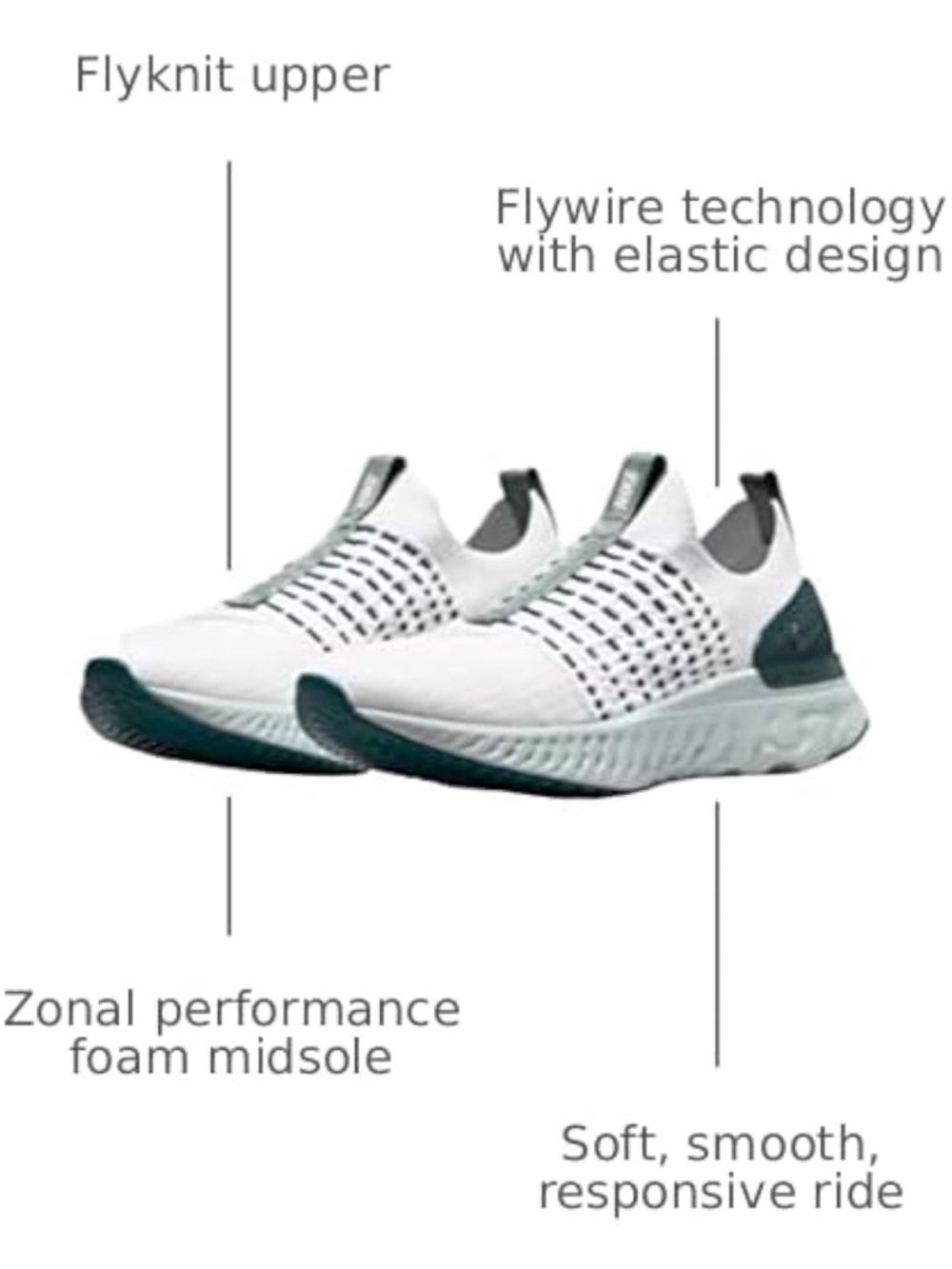 Nike Women’s React Phantom Run Flyknit 2 Sneakers - Size 7 - Picture 9 of 10